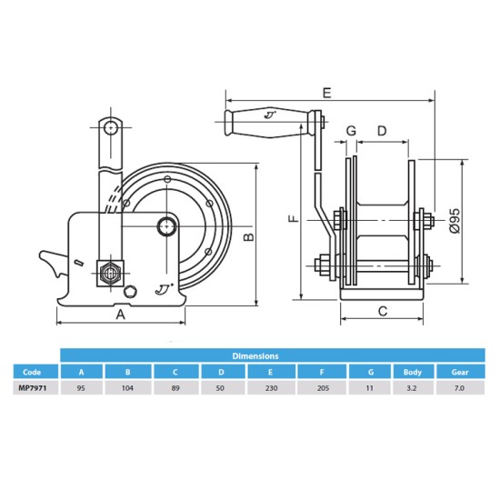 Standard Handwinch 250/385kg