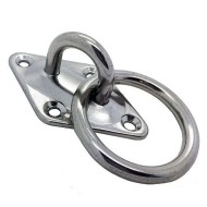 Ring and plate Ring and plate